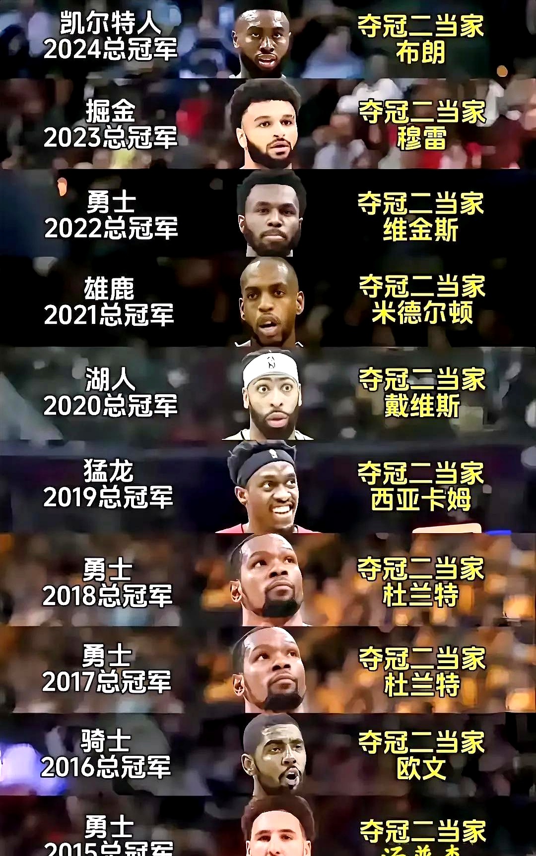 包含中国男篮碾压凯尔特人B队，浓眉一己之力扛起全队的词条