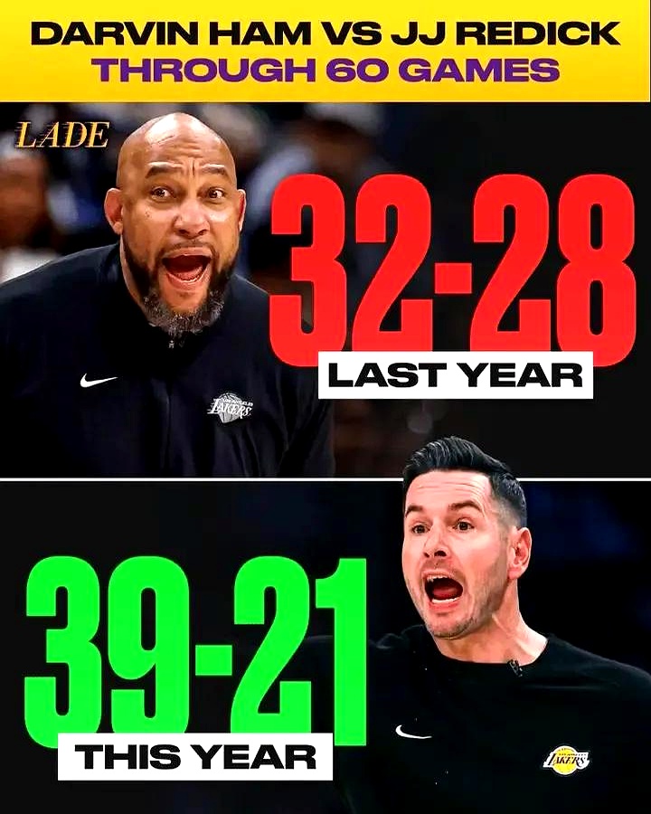 关于勇士B队血洗湖人B队，贝弗利送出助攻的信息