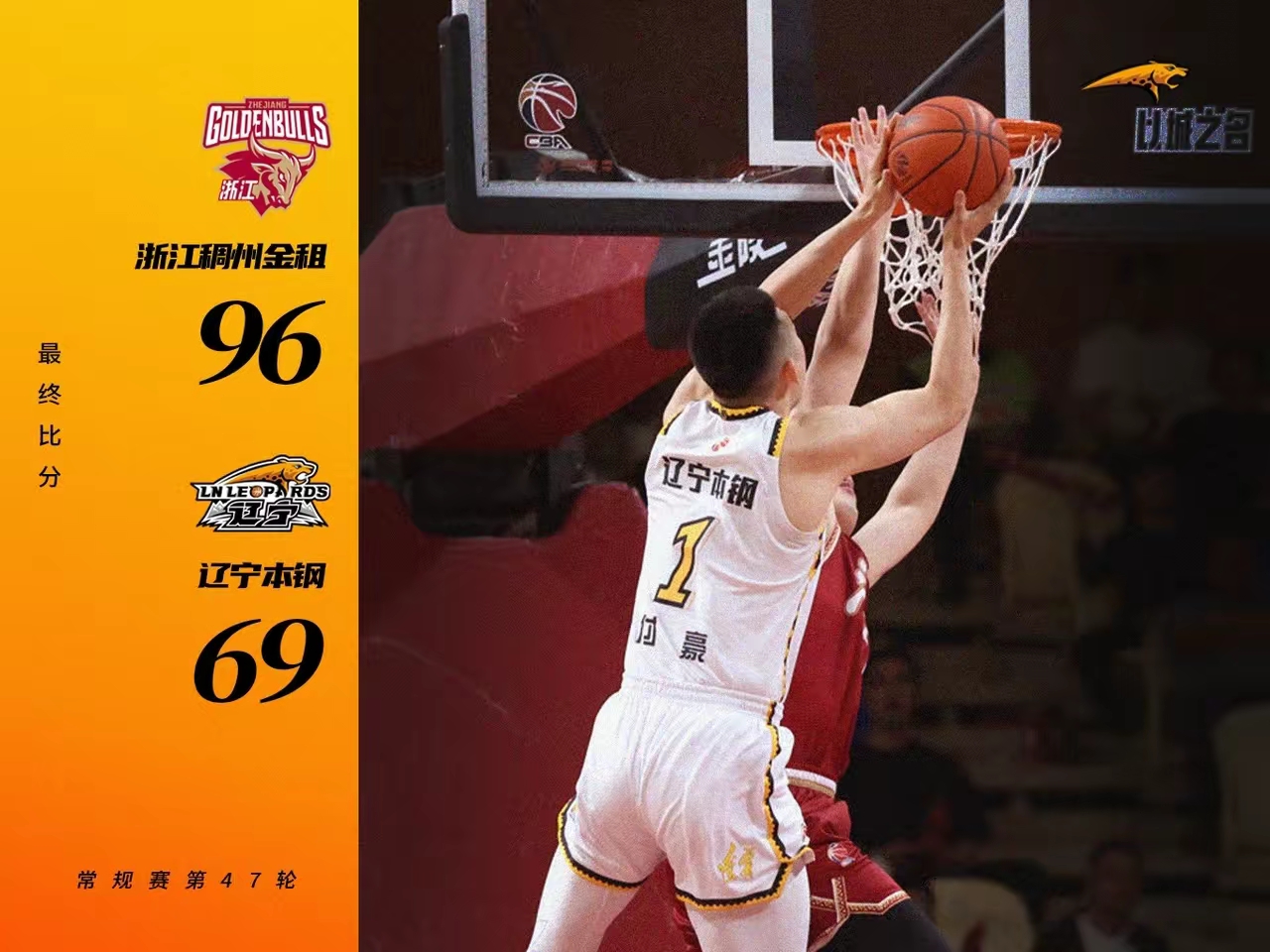 关于辽宁队力争赢下吉林队，继续保持领先优势的信息