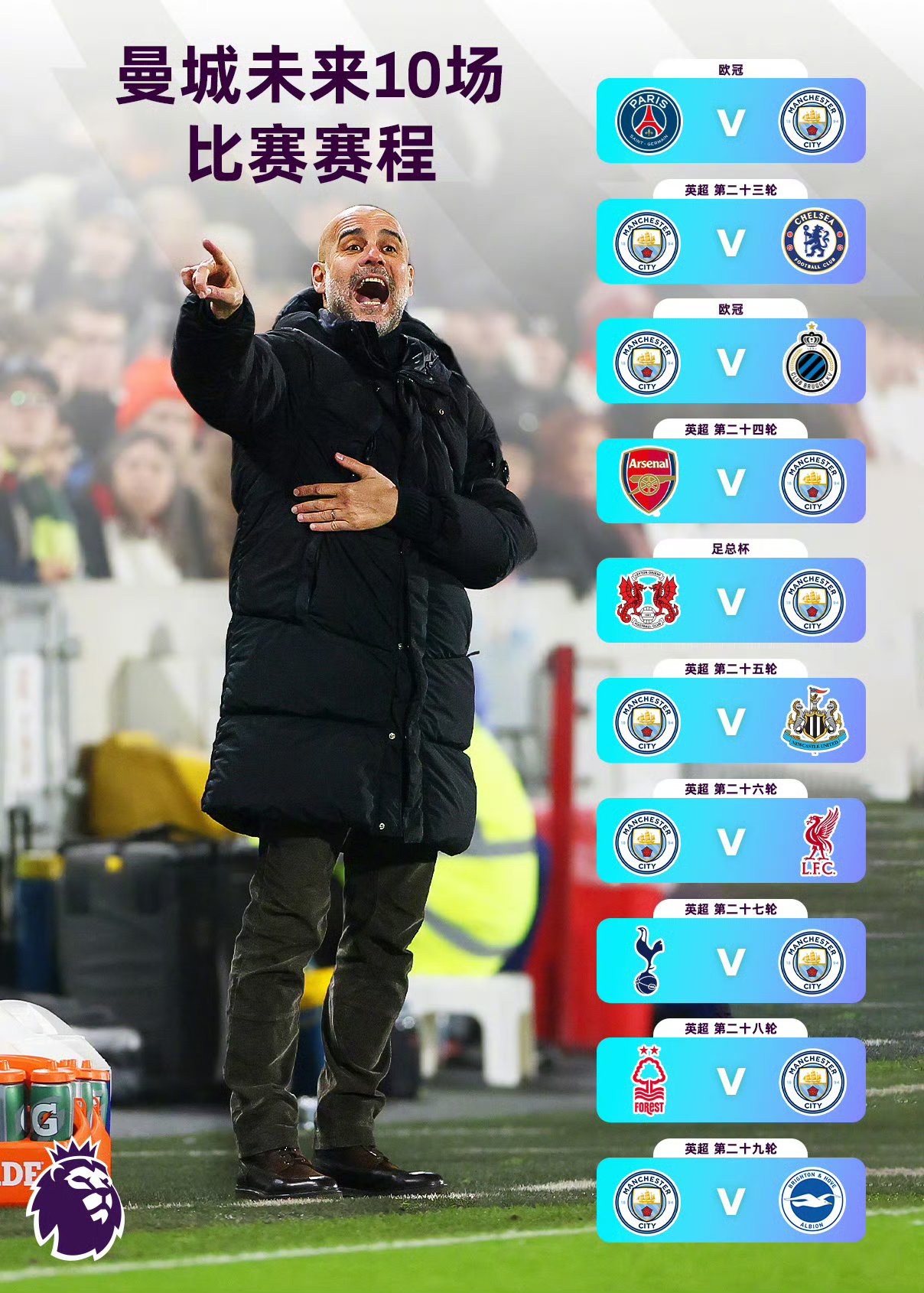 关于曼城险胜近取三分，蓝月亮继续领跑的信息