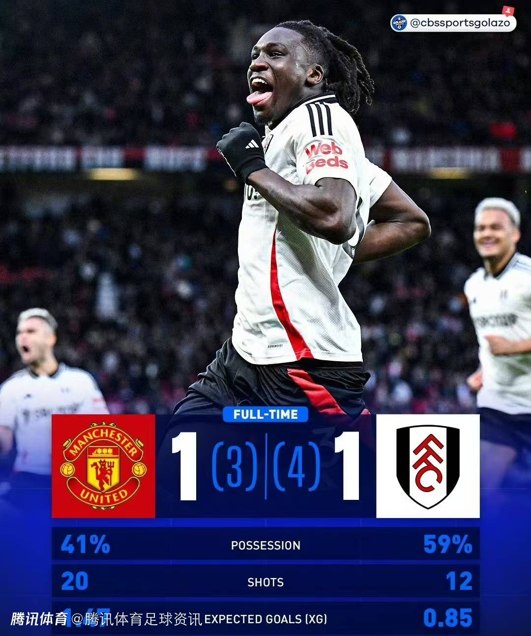 曼联苦战告负，争夺冠军无望的简单介绍