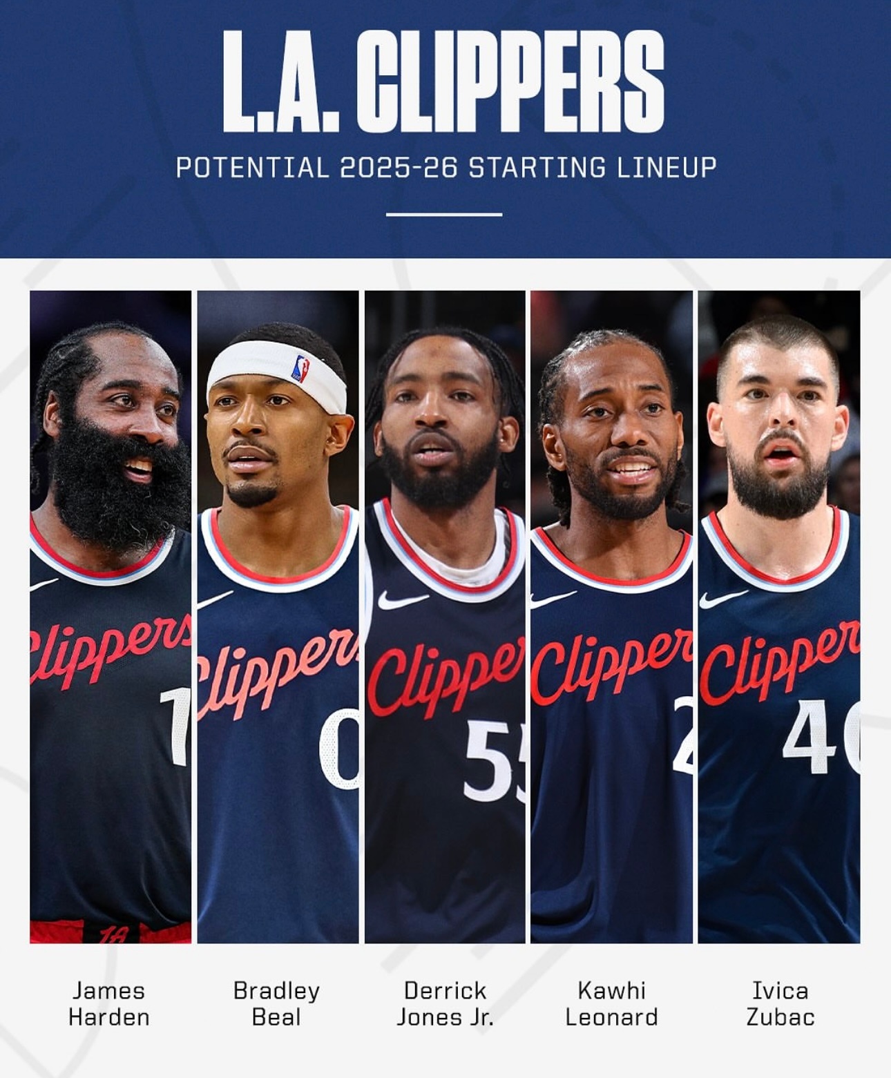 快船主场拿下胜利，全队激动庆祝的简单介绍